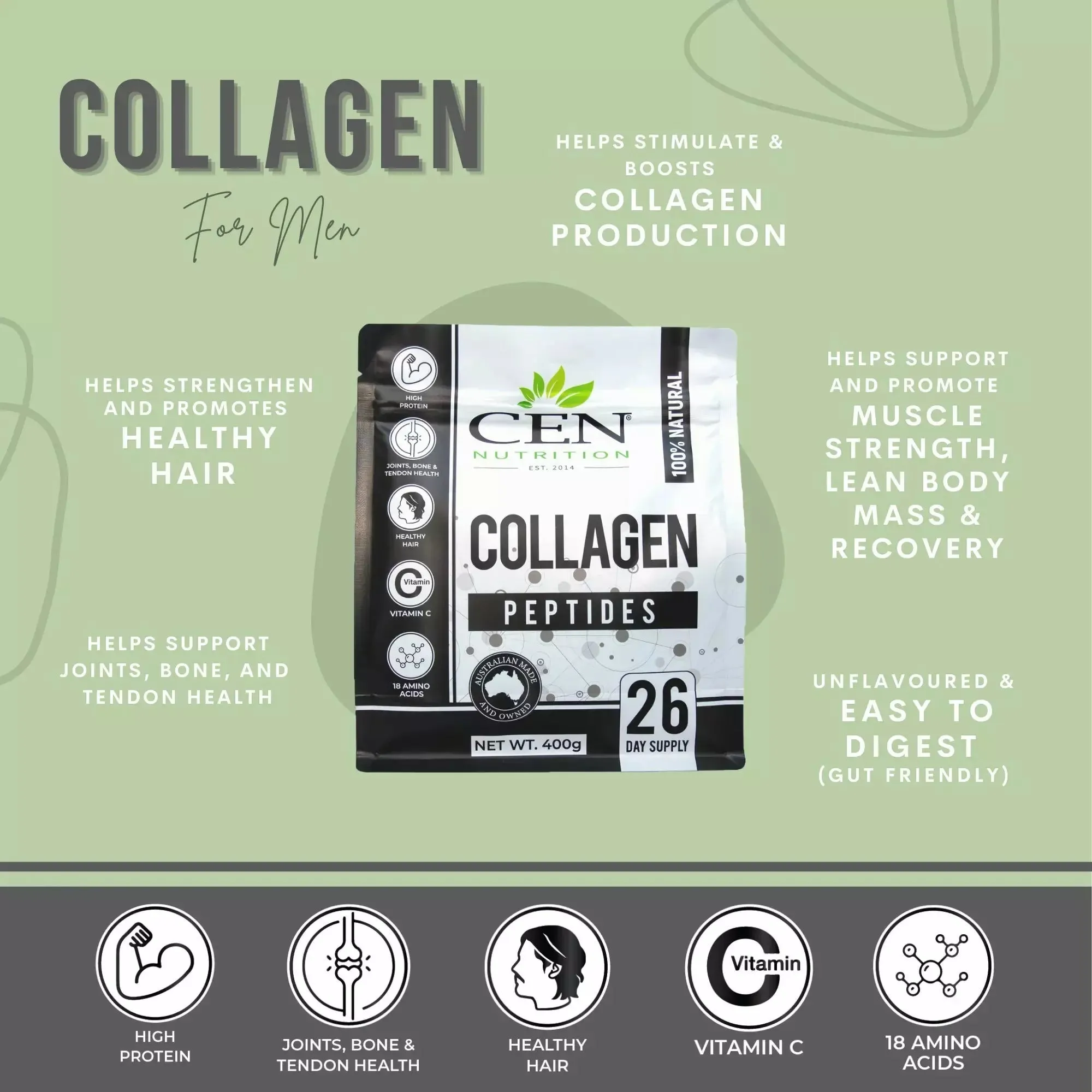 CEN Collagen for Men