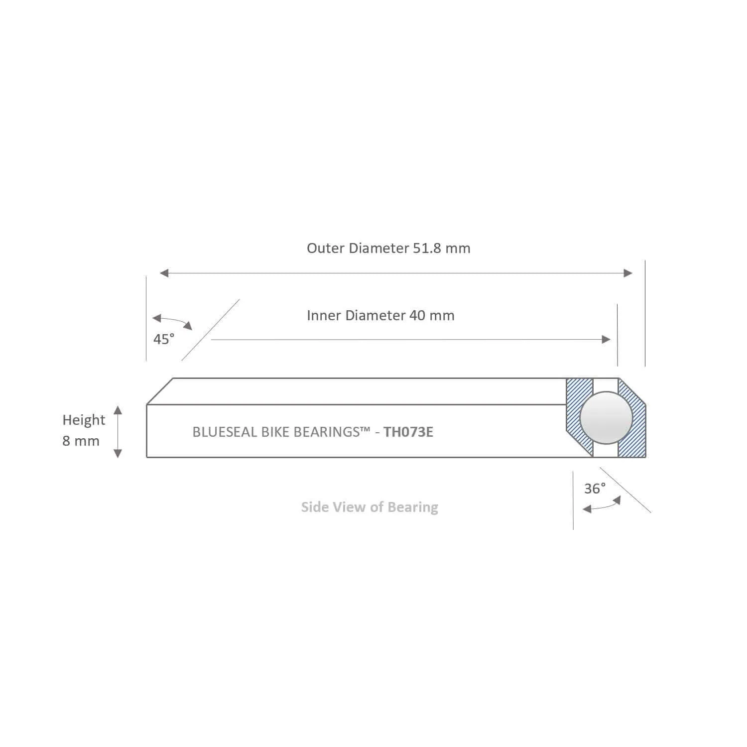 Marin Rift Zone ALU Headset Bearing Kit | Blueseal Bike Bearings™