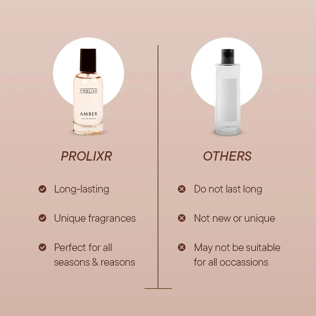 Prolixr Amber Eau De Parfum EDP Bottle 30ml | Long Lasting Perfume For Women | Premium Luxury Women Perfume | Notes of White Oak - Sandalwood - Mini Perfume
