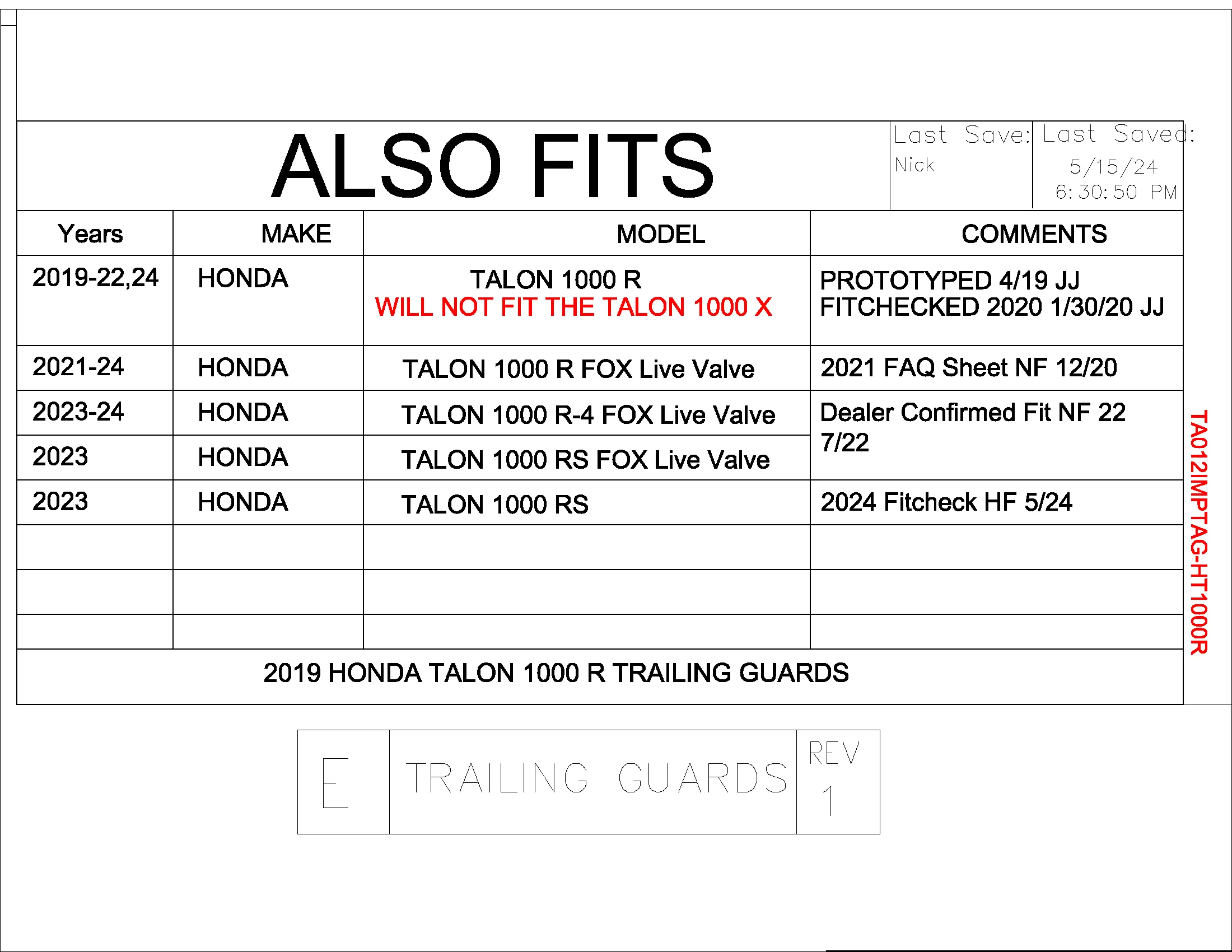 Trail Armor 2019 - 2022, 2024 Honda Talon 1000 R,  2021 - 2024 Talon 1000 R Fox Live Valve, Talon 1000R-4 Fox Live Valve, 2023 Talon 1000 RS, Talon 1000 RS Fox Live Valve iMpact Trailing Arm Guards