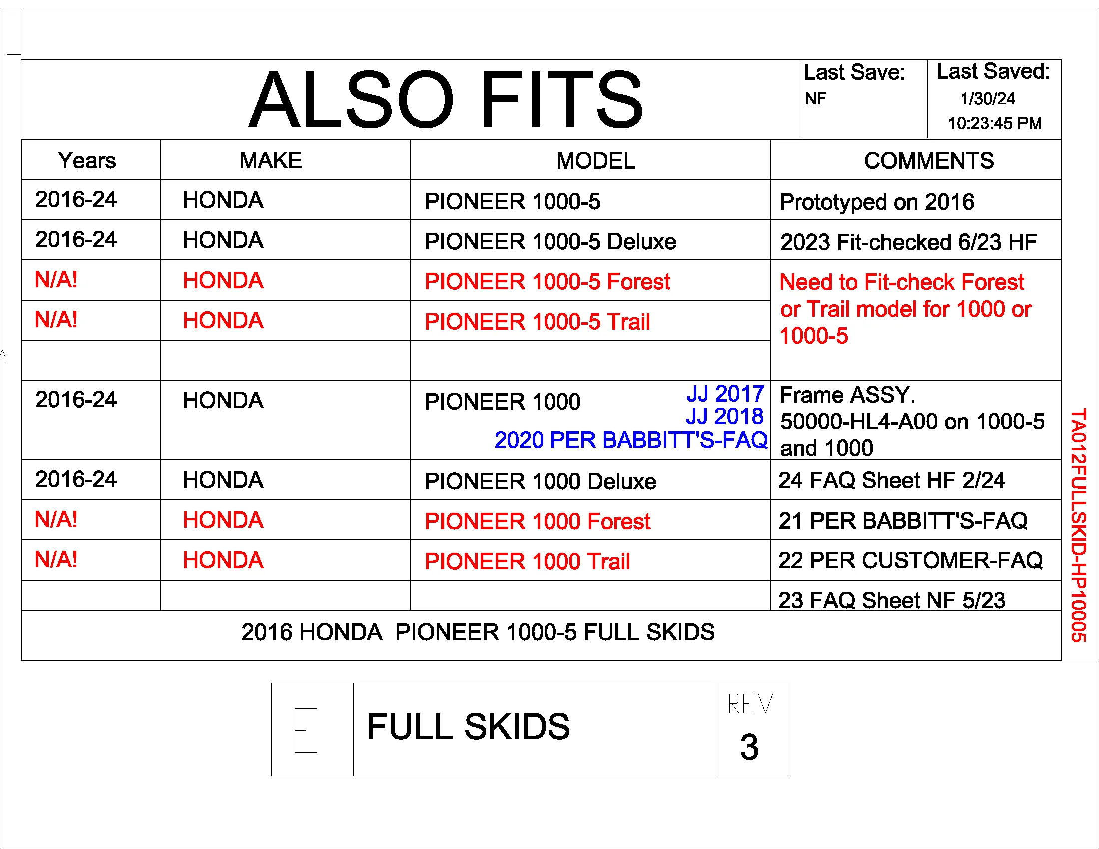 Trail Armor Honda Pioneer 1000 and 1000-5 Full Skids 2016 - 2024